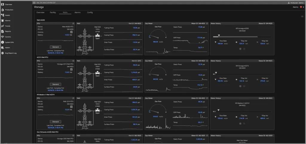 SCADA Well Cards